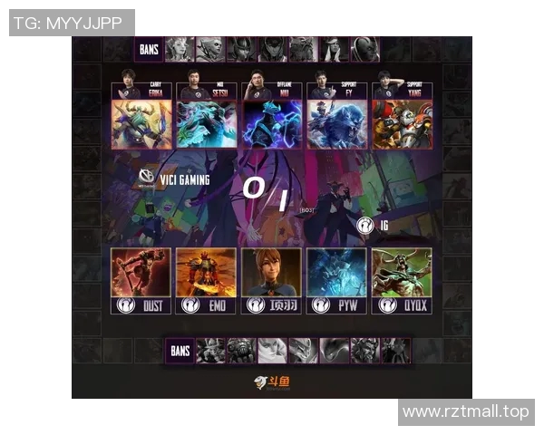 DOTA2盛宴：深入解析IG战队的快速崛起与战术创新